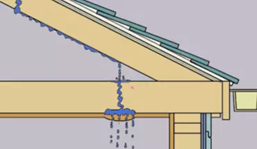 Leak & Repair New Roofing